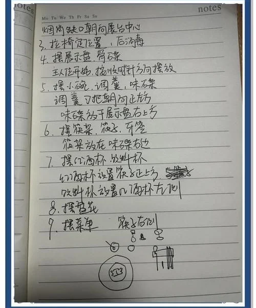 中餐宴会摆台考核攻略：15分钟完成主题设计